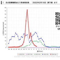 画像235